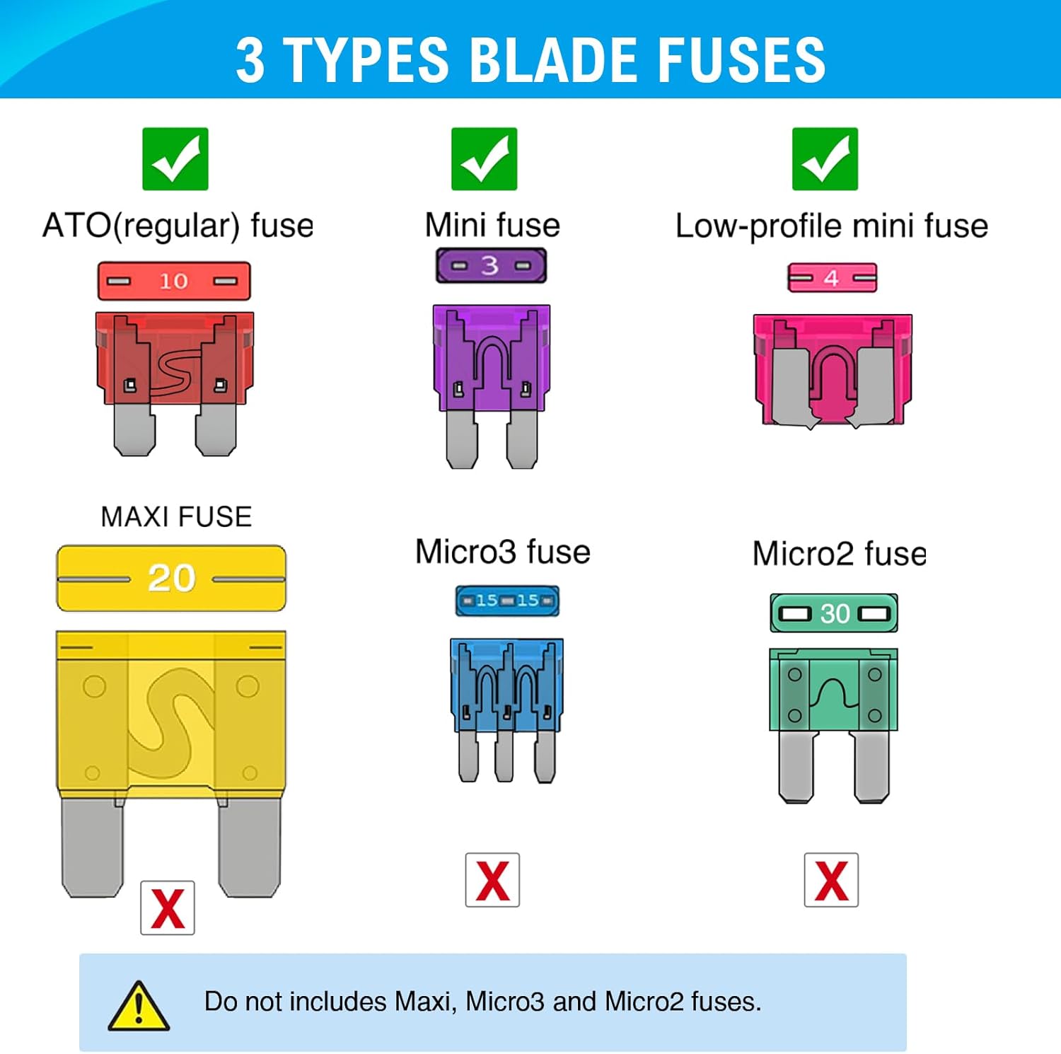 Nilight - 50019R 272pcs Standard & Mini & Low Profile Mini Ble Fuse Assortment, 2A 5A 10A 15A 20A 25A 30A 35A Replacement Fuses for Car Boat Truck SUV Automotive - Image 2