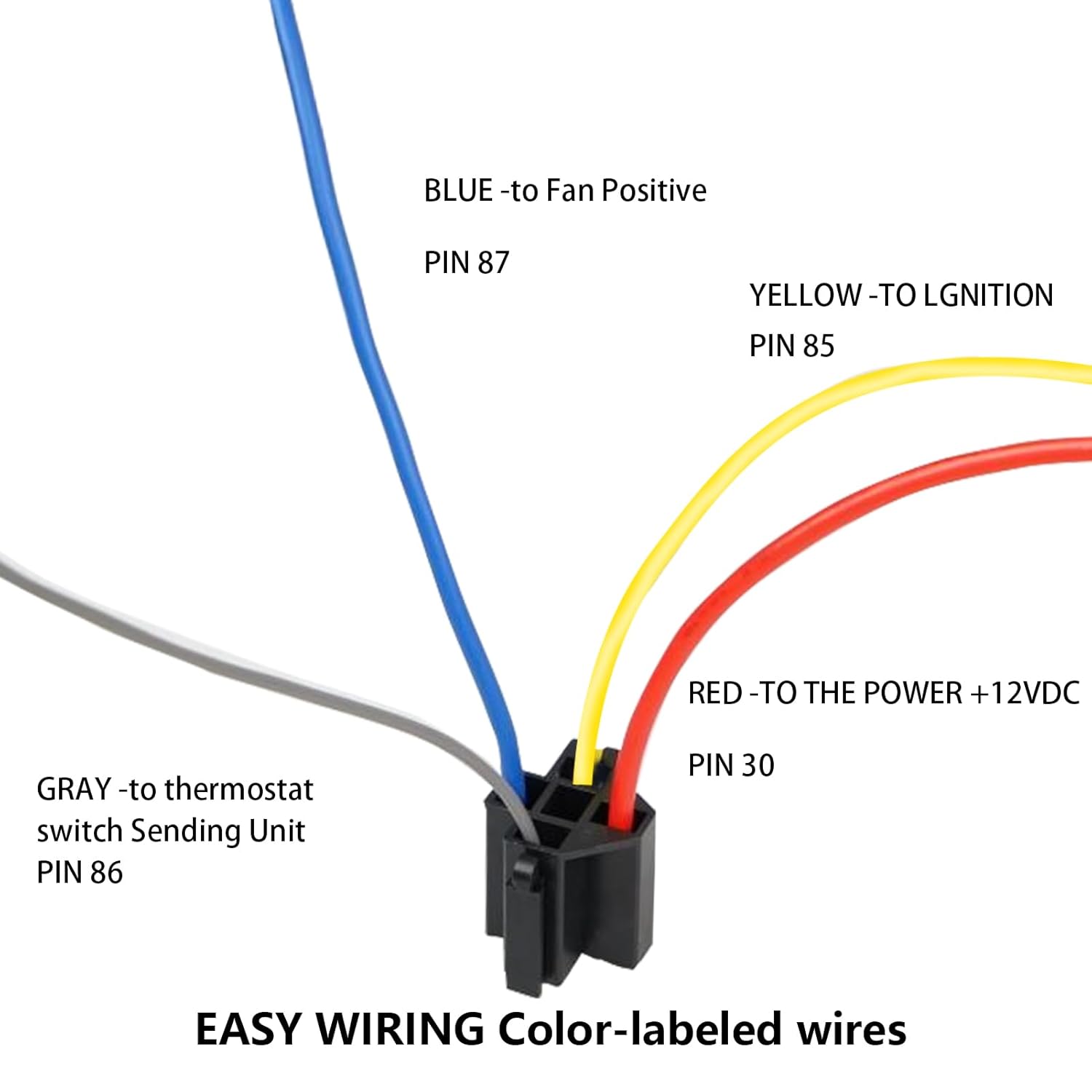 Dual Electric Fan Relay Kit Electric Riator Fan Kit Temperature Sensor Switch 185 On 175 Off Automotive Wiring Kit 60 Amp Cooling Fan Relay Switch Kit 4 Pin Waterproof Relay Kit - Image 3