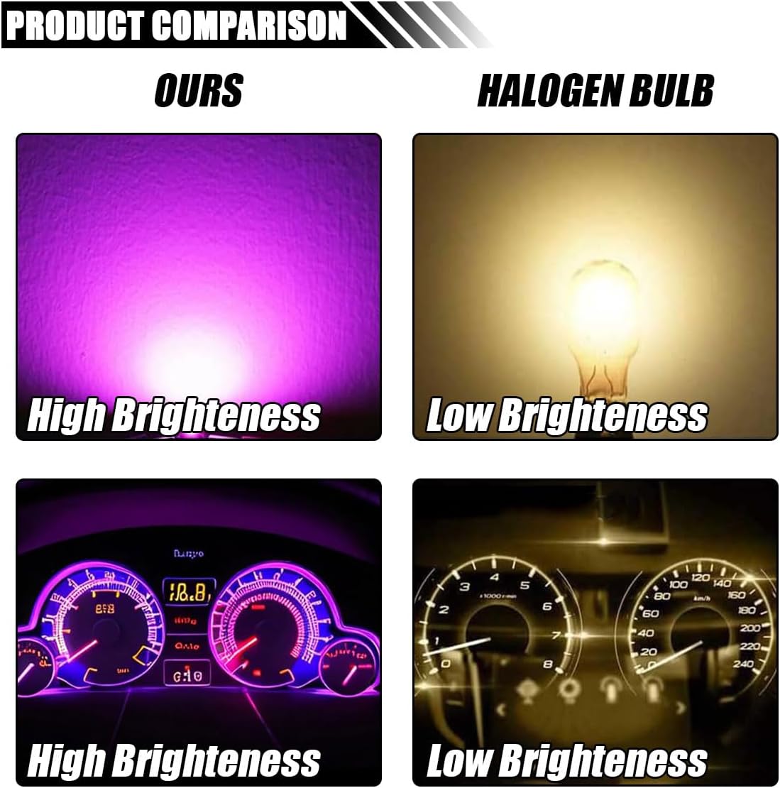 10PCS T10 194 168 Car Dash Instrument LED Light Bulbs with Twist Lock Socket, Bright Panel Gauge Cluster Dashboard Light Bulbs, Car Interior Replacement Bulbs for Map Dome Lights (Pink&Purple) - Image 4