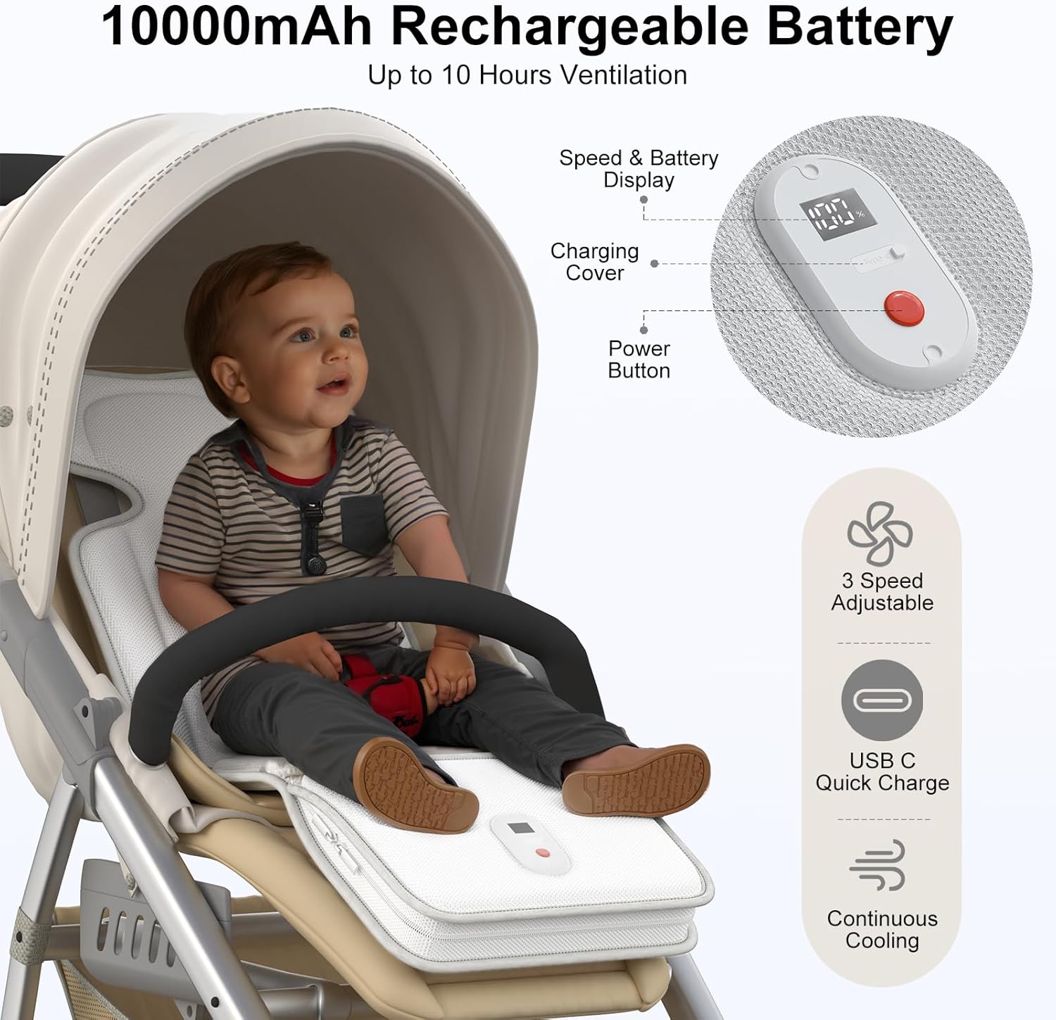AMACOOL Baby Stroller Cooling P, 3D Breathable Carseat Cooling P with 2 Built-in Blower, Max 10H Ventilation 3 Speeds 10000mAh Rechargeable Cooling Mat Liner for Toddler Baby Summer Essentials - Image 5