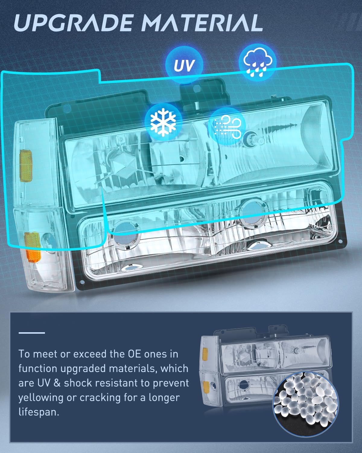 Nilight Helight Assembly Compatible with 1988 1989 1990 1991 1992 1993 Chevrolet GMC C/K 1988-1993 Silvero Suburban Sierra Blazer Tahoe Yukon Chrome Housing Amber Reflector - Image 5