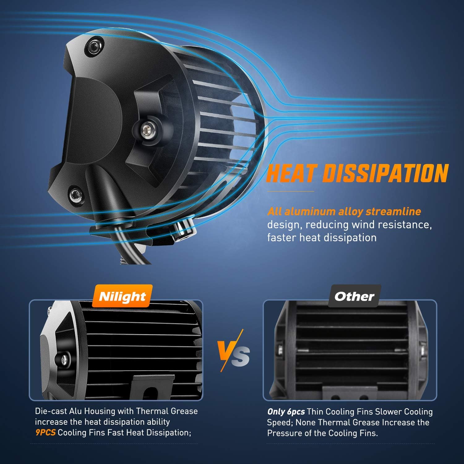 Nilight LED Light Bar 2PCS 60W 4 Inch Flood Spot Combo LED Work Light Pods Triple Row Work Driving Lamp with 12 ft Wiring Harness kit - 2 Les - Image 6