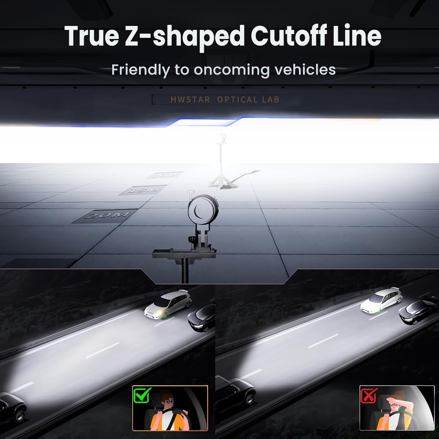 HWSTAR Pair New 1000% Bright Anti-glare 7 Inch Led Helights Round Compatible with Jeep Wrangler JK JKU TJ LJ Chevy Ford GMC Dodge Mazda Nissan Mack VW etc DOT Approved H6024 Hi/Low Sealed Beam - Image 4