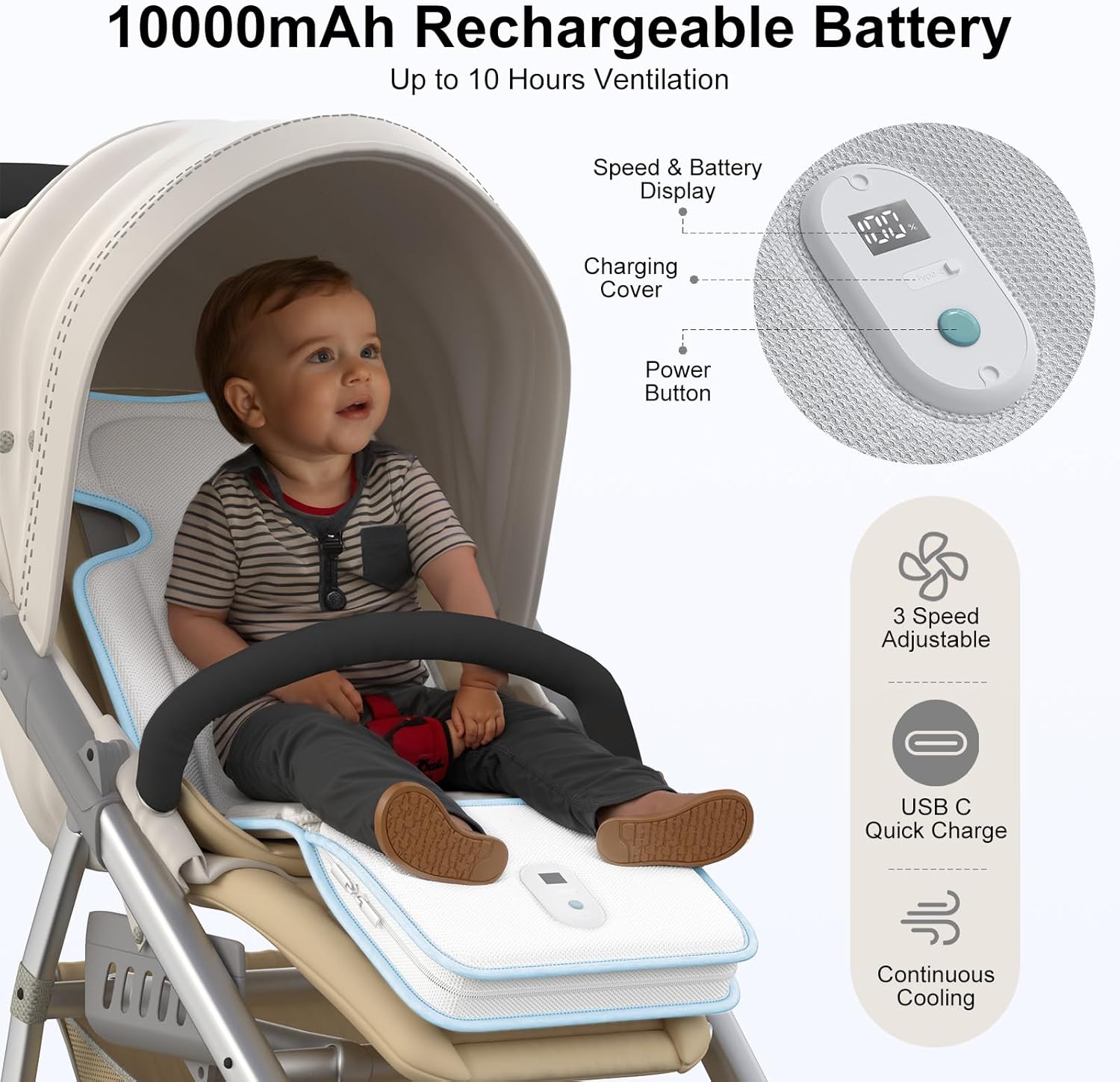 AMACOOL Baby Stroller Cooling P, 3D Breathable Carseat Cooling P with 2 Built-in Blower, Max 10H Ventilation 3 Speeds 10000mAh Rechargeable Cooling Mat Liner for Toddler Baby Summer Essentials - Image 5