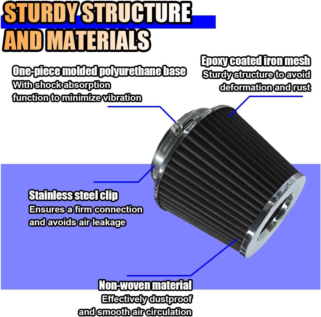 Universal Clamp-On Air Intake Filter, High Flow Closed-Top Cool Air Filter Cleaner, 76 89 102MM Performance Round Tapered Cone Air Filters, Premium Washable Replacement Filter for Car Truck (Black) - Image 3
