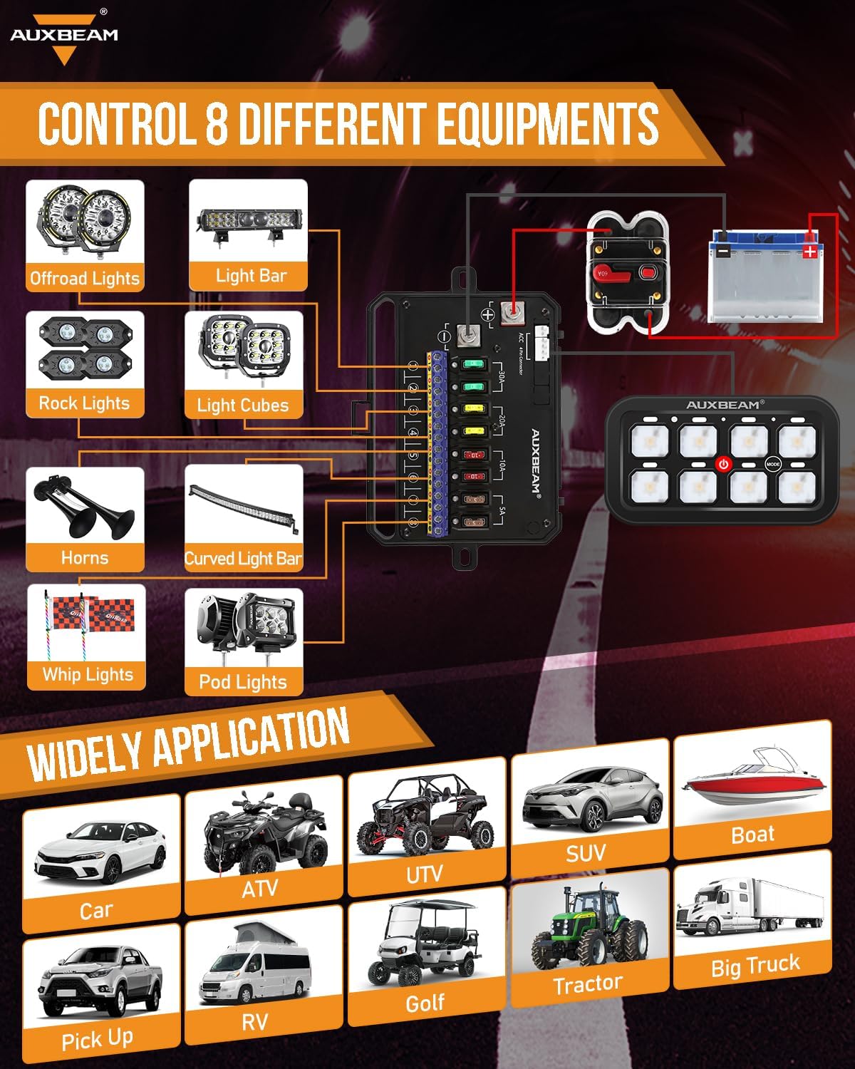 Auxbeam 8 Gang Switch Panel RA80 Toggle Momentary Pulsed RGB Dimmable Multifunction Switch Panel Easy Installation Marine Switch Pod IP65 Waterproof for Car Boat RV, 3 Years Warranty - Image 6