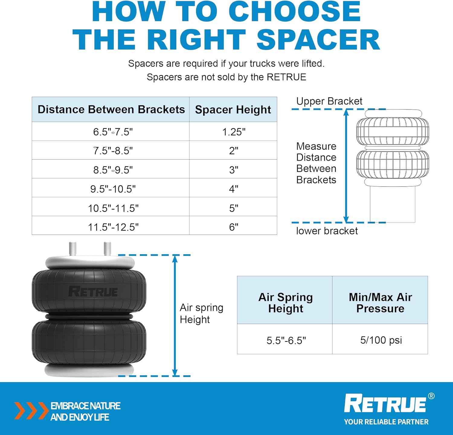 RETRUE Rear Air Bags Suspension Kit for 2015-2025 Ford F150 Truck Towing, 5000 Lbs of Lo Leveling Capacity, Replacement for Firestone 2582 Ride Rite Airbags for Trucks Rear Suspension - Image 4