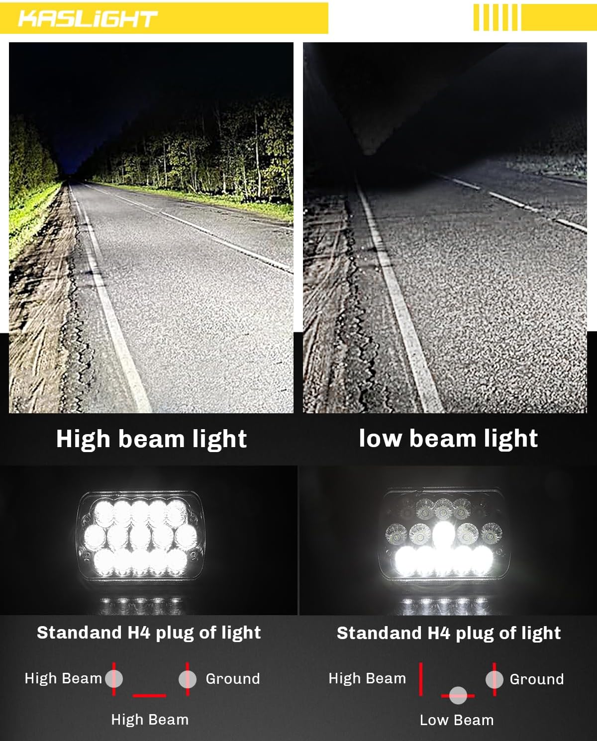 H6054 LED Helights,Pair Rectangular 5x7 7x6 LED Helight Hi/Low Sealed Beam Replacement Helamp Compatible with Jeep Wrangler YJ XJ Chevy Express Ford GMC Savana Toyota Pickup Truck Van - Image 4