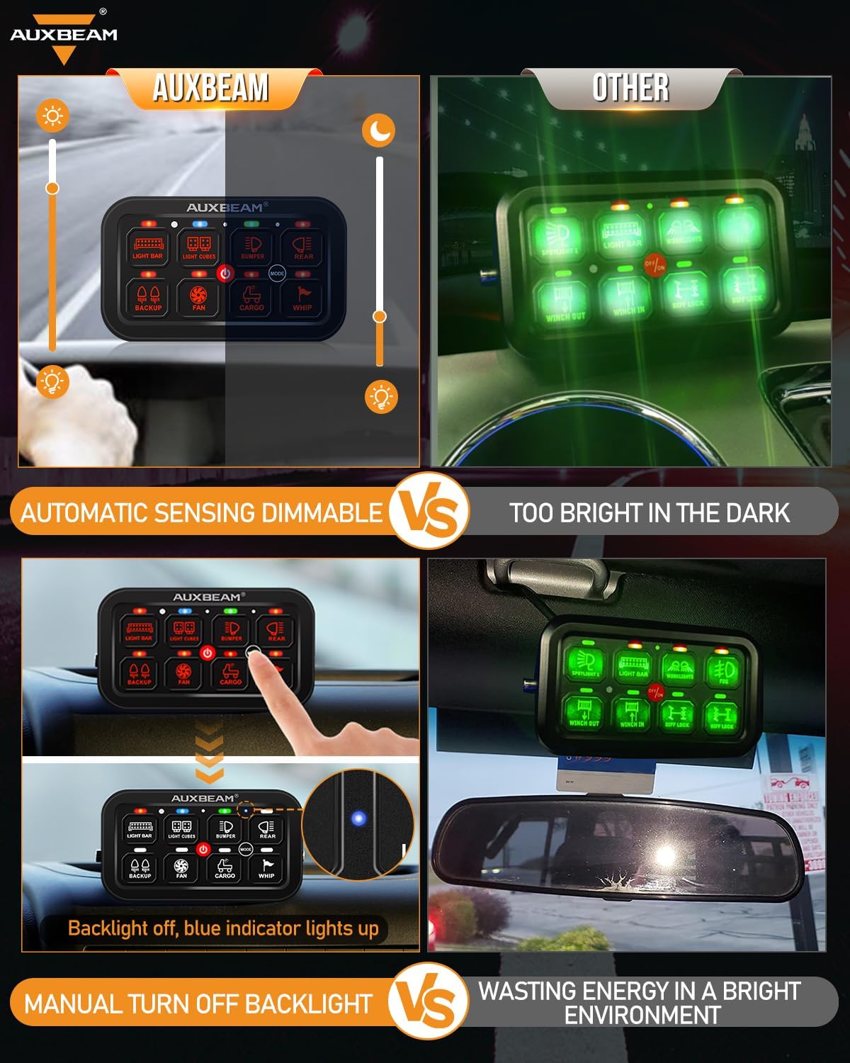 Auxbeam 8 Gang Switch Panel RB80 Toggle Momentary Pulsed RGB Dimmable Switch Panel Multifunction Panel Two Sided Output Marine Switch Panel IP65 Waterproof for Car Boat RV, 3 Years Warranty - Image 4