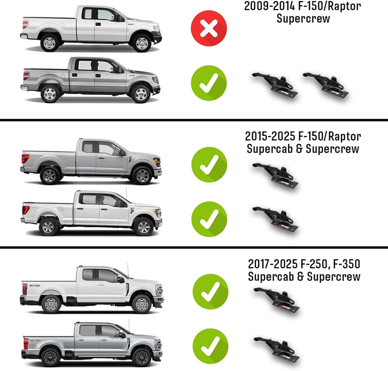 BuiltRight Industries Rear Seat Release for 2009–2025 Ford F-150, F-250, F-350, F-450 & Raptor – SuperCab & SuperCrew - The Original, Me in USA - Image 3