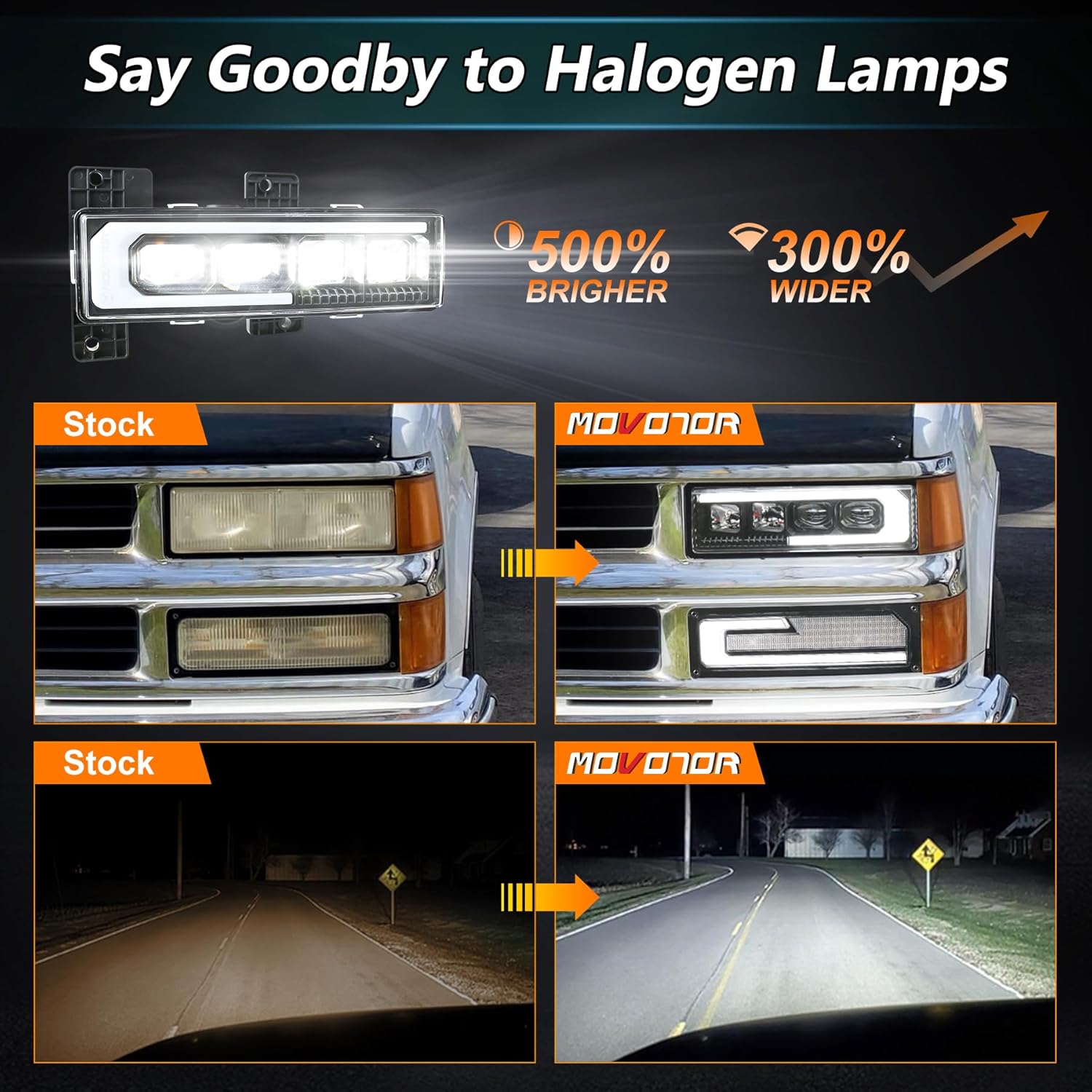 LED Helight Assembly 500% Bright Anti-glare Helights with Welcome DRL Turn Signal Compatible with 1988-1998 Chevy GMC C/K 1500 2500 3500 Suburban Silvero Tahoe Yukon - Image 4
