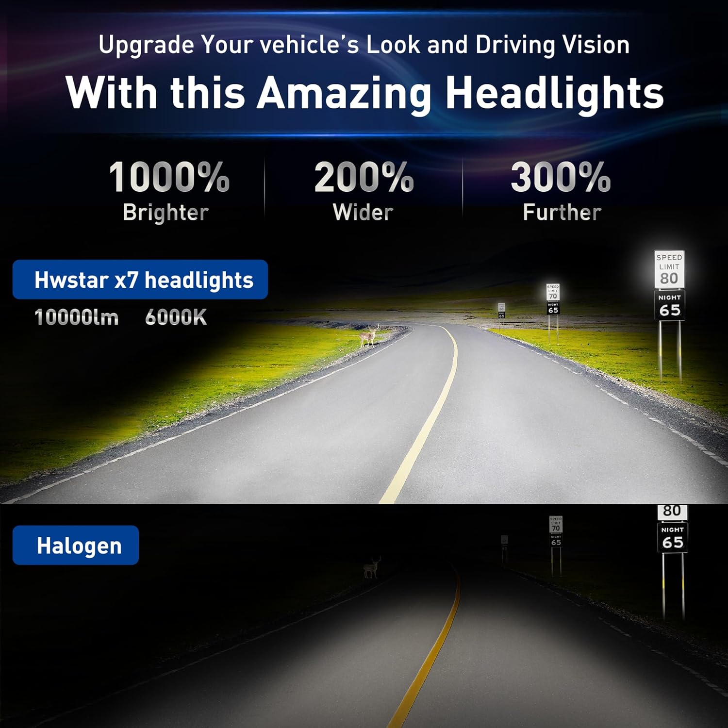 HWSTAR Pair New 1000% Bright Anti-glare 7 Inch Led Helights Round Compatible with Jeep Wrangler JK JKU TJ LJ Chevy Ford GMC Dodge Mazda Nissan Mack VW etc DOT Approved H6024 Hi/Low Sealed Beam - Image 3