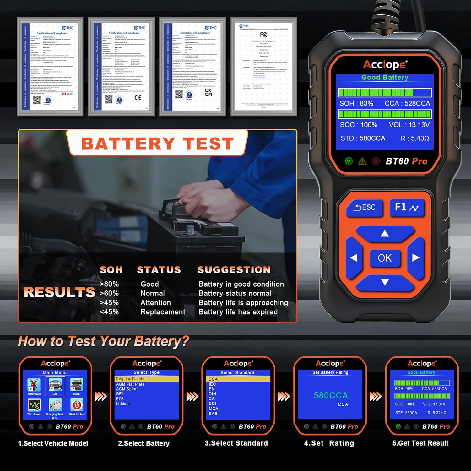 BT60 PRO Car Battery Tester 6V/12V/24V, 2–120Ah, 100–3000 CCA, Alternator & Starter/Charging System Analyzer, Automotive Lo Test, QR Cloud Report (No App), for Car Truck Motorcycle Marine/RV - Image 2