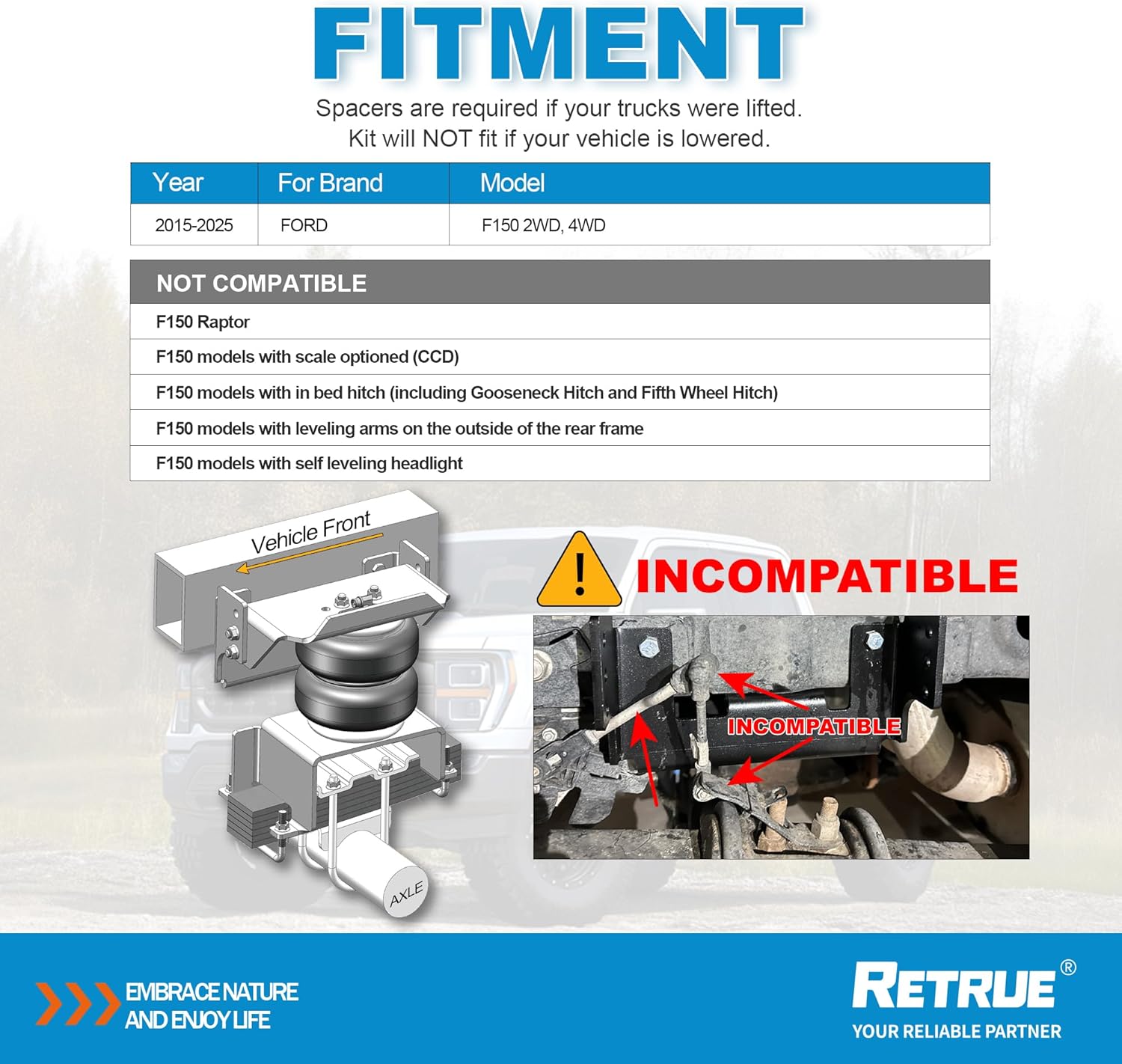 RETRUE Rear Air Bags Suspension Kit for 2015-2025 Ford F150 Truck Towing, 5000 Lbs of Lo Leveling Capacity, Replacement for Firestone 2582 Ride Rite Airbags for Trucks Rear Suspension - Image 2