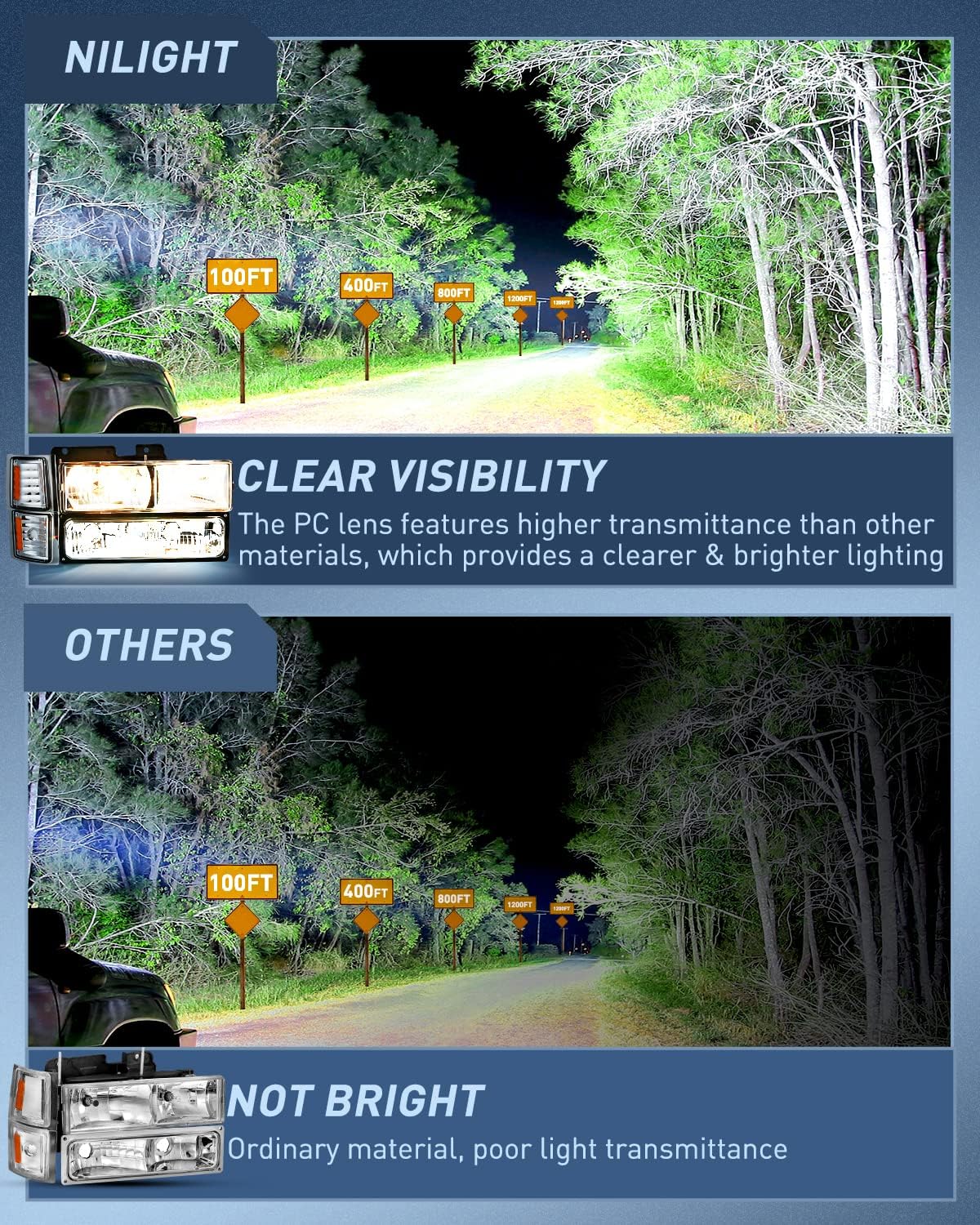 Nilight Helight Assembly Compatible with 1994 1995 1996 1997 1998 Chevy Silvero Tahoe Suburban C10 C/K 1500 2500 3500 Replacement Helamp Chrome Housing Amber Reflector Bumper Corner Lamp - Image 3