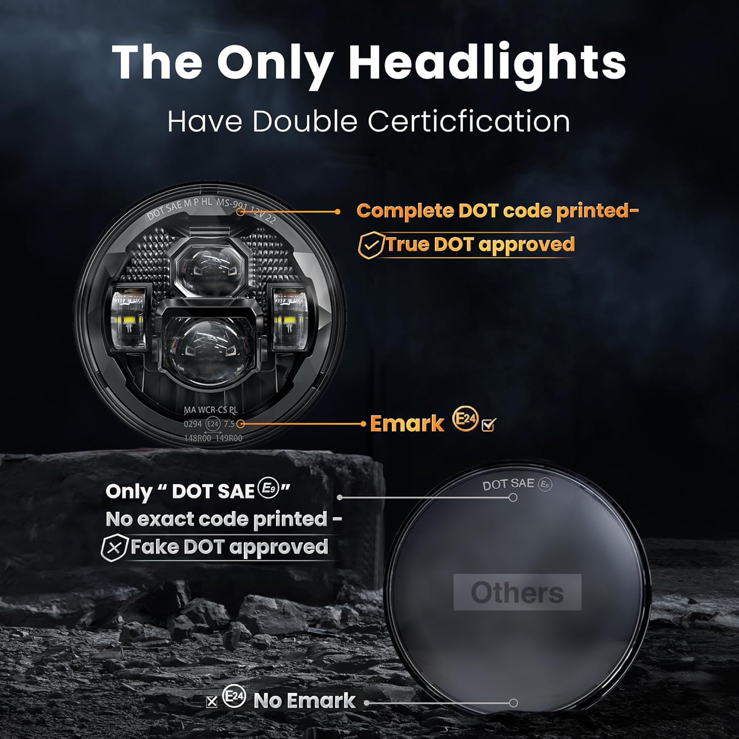 HWSTAR Pair New 1000% Bright Anti-glare 7 Inch Led Helights Round Compatible with Jeep Wrangler JK JKU TJ LJ Chevy Ford GMC Dodge Mazda Nissan Mack VW etc DOT Approved H6024 Hi/Low Sealed Beam - Image 5