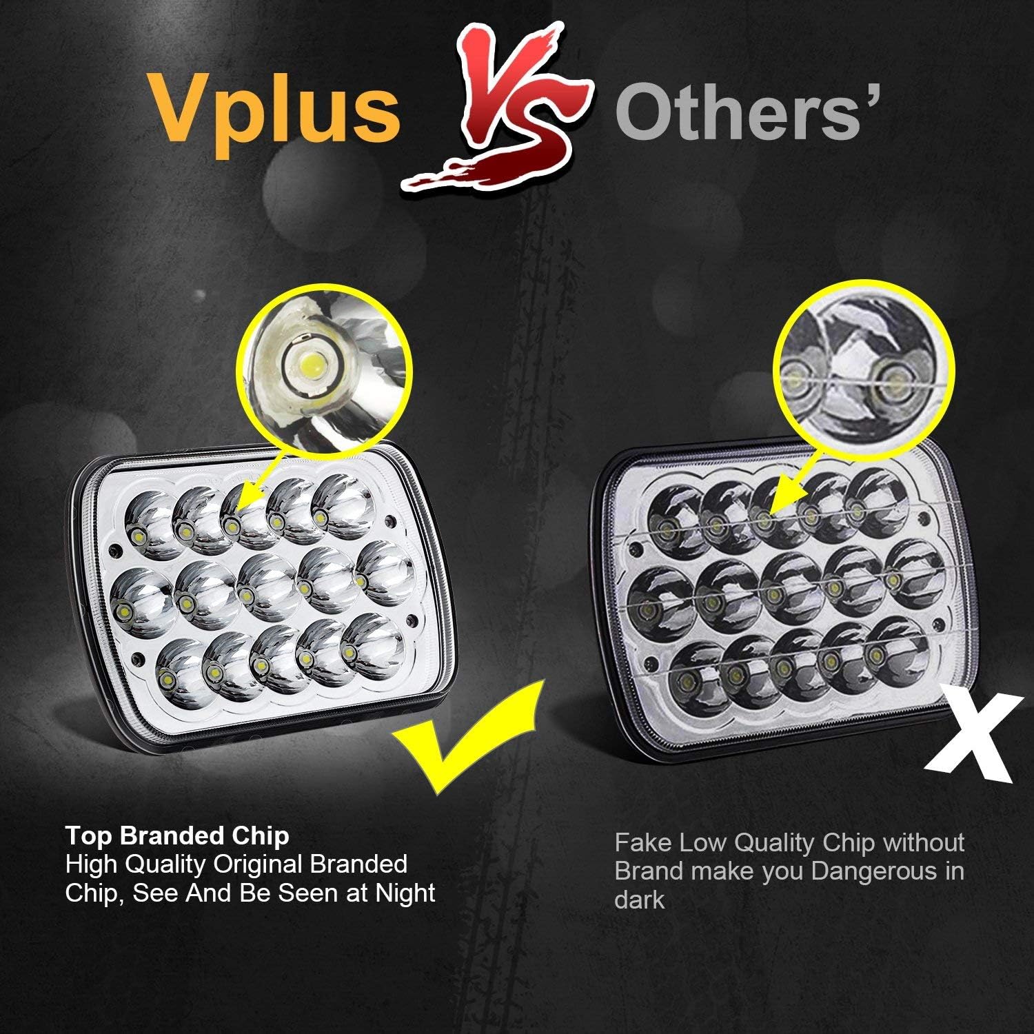 Partsam 2PCS Rectangle H6054 LED Helights 5x7 7x6 Helamp Hi/Low Sealed Beam H4 9003 Plug 6054 H5054 Compatible with S10 Blazer Express Van/Wrangler YJ XJ Cherokee Truck Van - Image 5